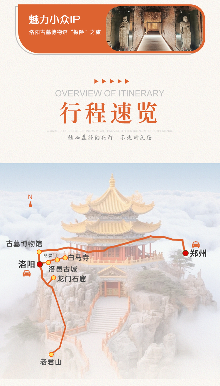 又见洛阳·云端老君5日游(龙门石窟 白马寺 洛阳古墓博物馆 丽景门