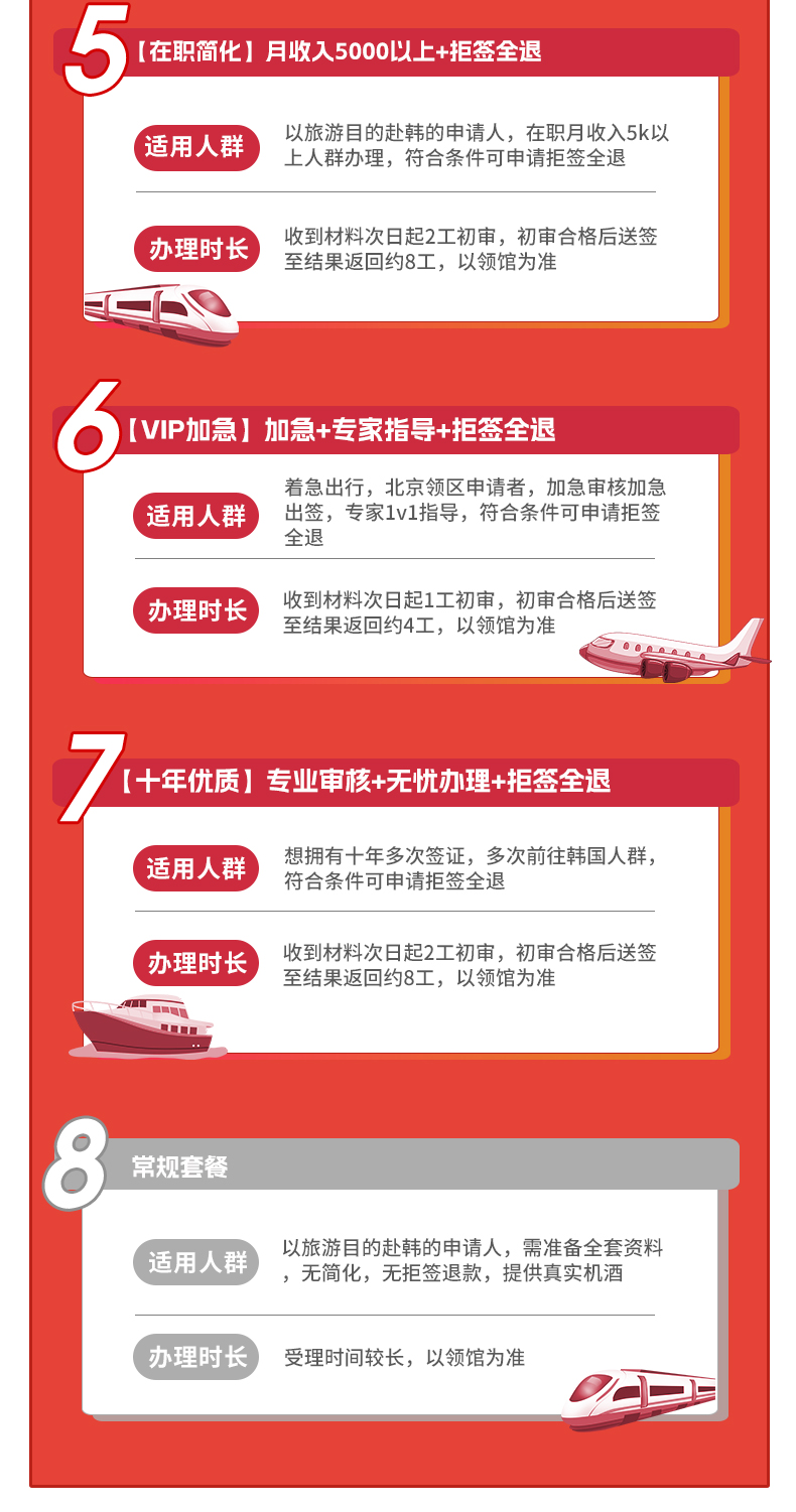 北京送签-韩国五年多次旅游签证(拒签退款+免机酒+免在职+免流水+可加急5工出+简化办理+高出签率)