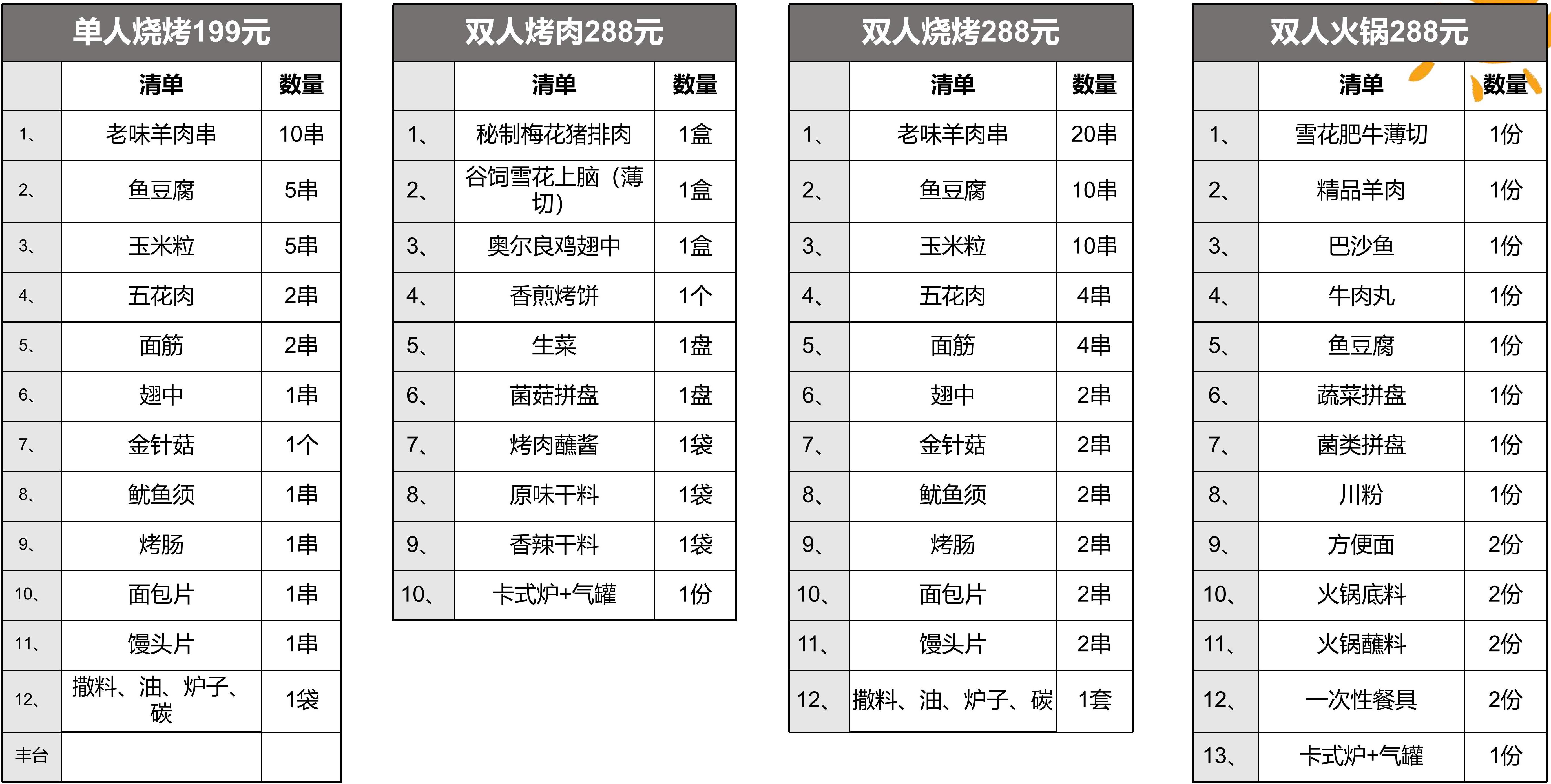商家违约规则商品id 12458721该旅游产品由 北京明业金玛商贸有限公司