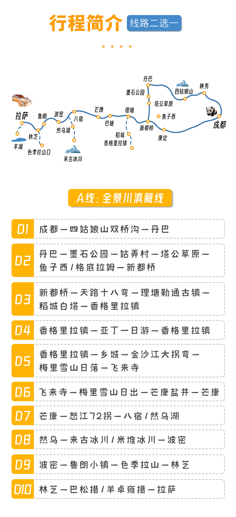 错赠藏装骑马射箭藏餐体验新都桥波密林芝布达拉宫拉萨鱼子西墨石公园