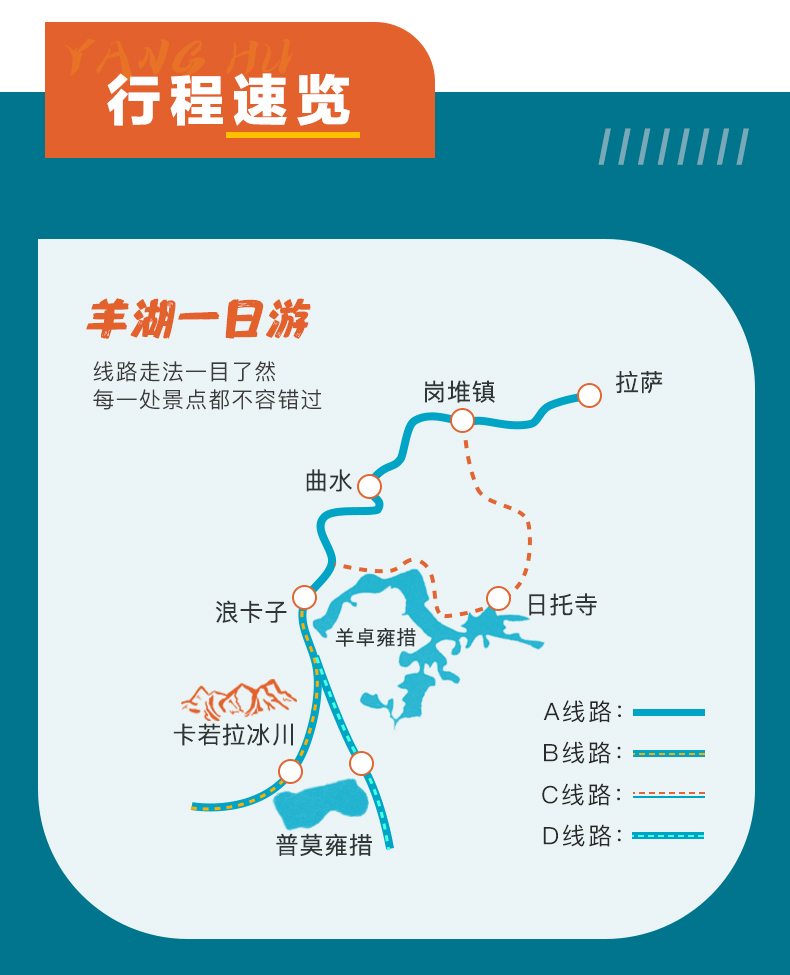 西藏日托寺羊湖环湖一日游网红寺庙无人机