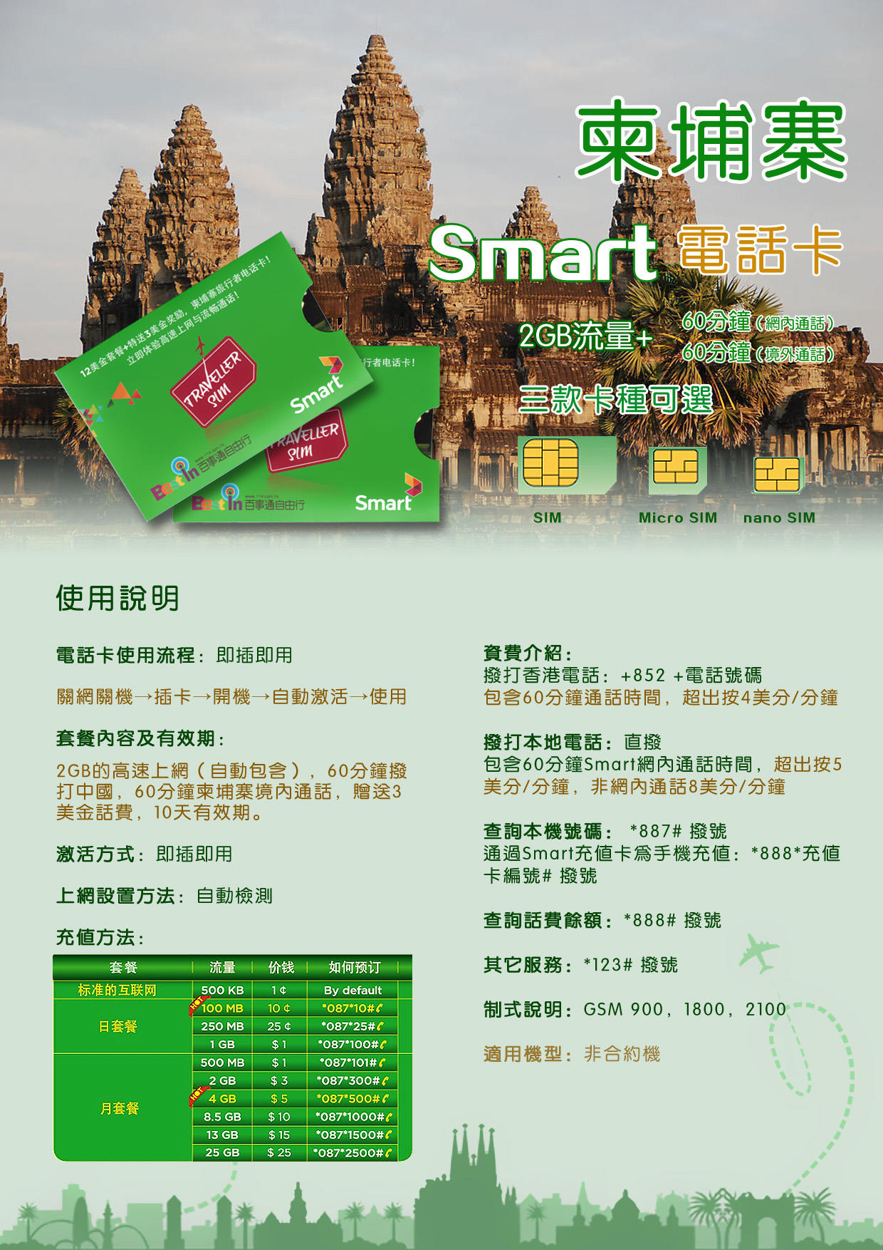 柬埔寨上网4gsmart电话卡高速柬埔寨必备