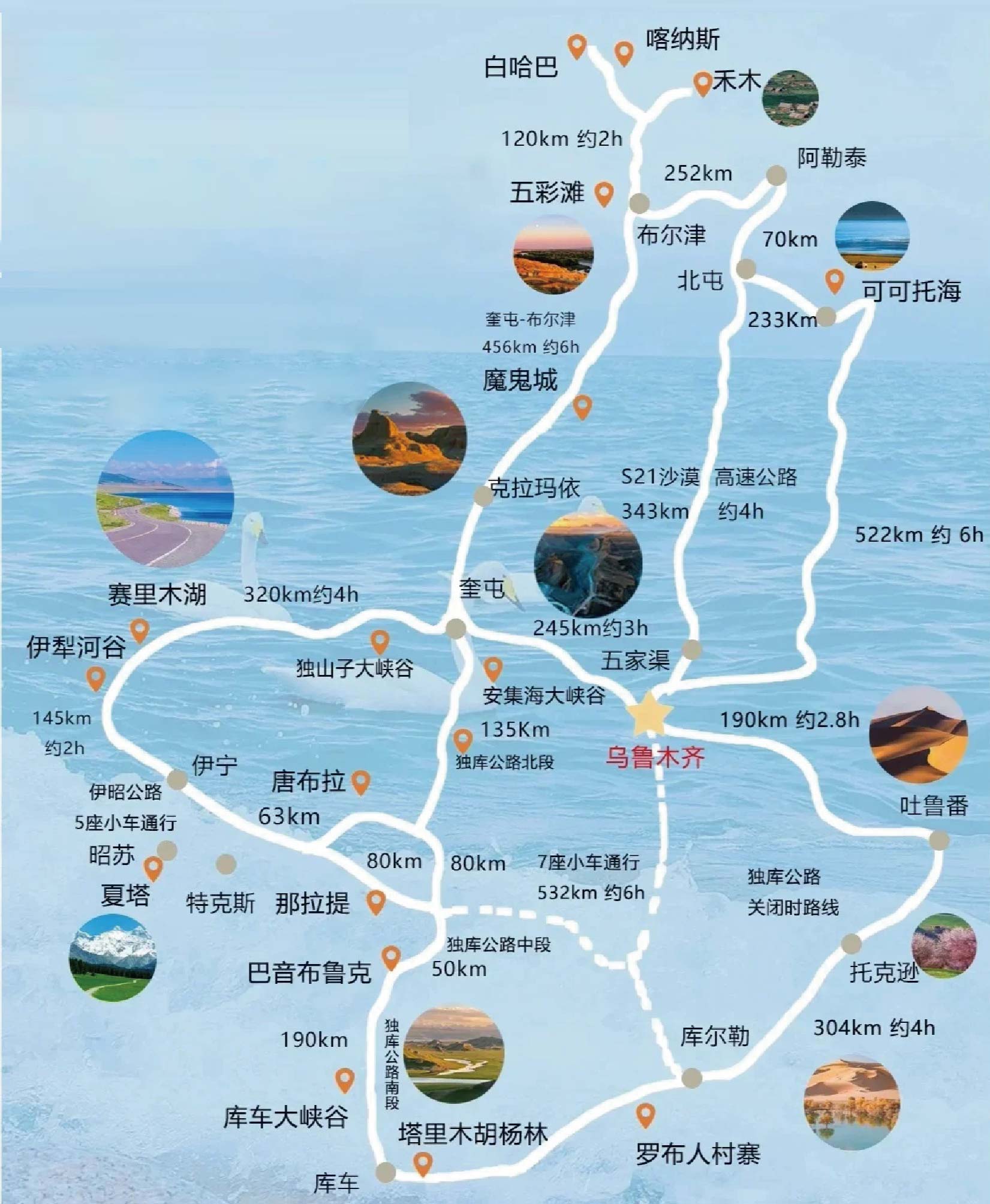 新疆北疆天山天池环线