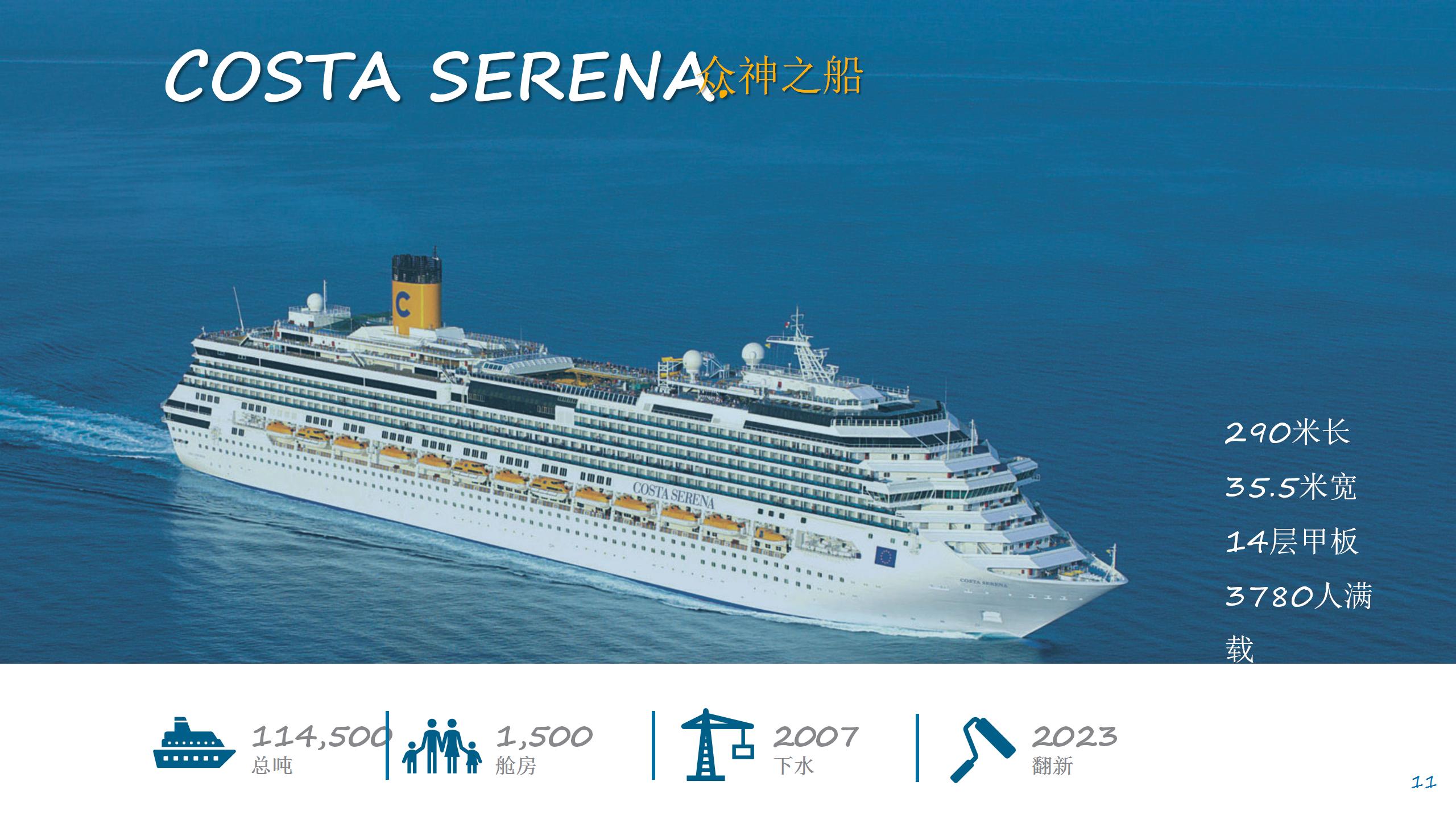 日-赛琳娜号】深圳出发香港-日本冲绳-宫古岛-香港6天5晚豪华邮轮之旅