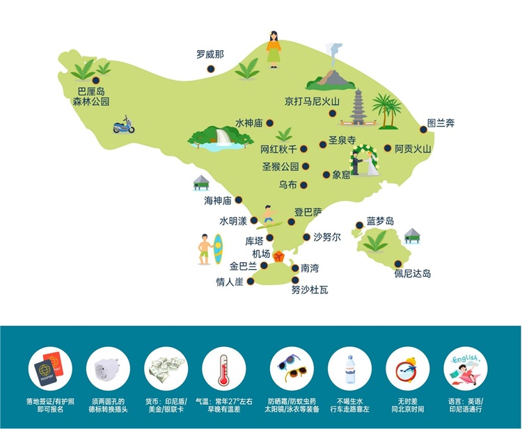 纯玩团2人即发巴厘岛7天5晚半自助游免费全国联运蓝梦岛贝妮达双岛游