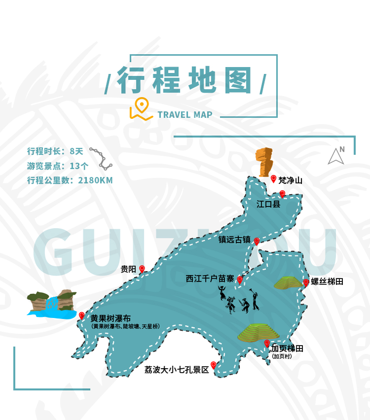 贵州跟团游：遇见多彩贵州的魅力之旅