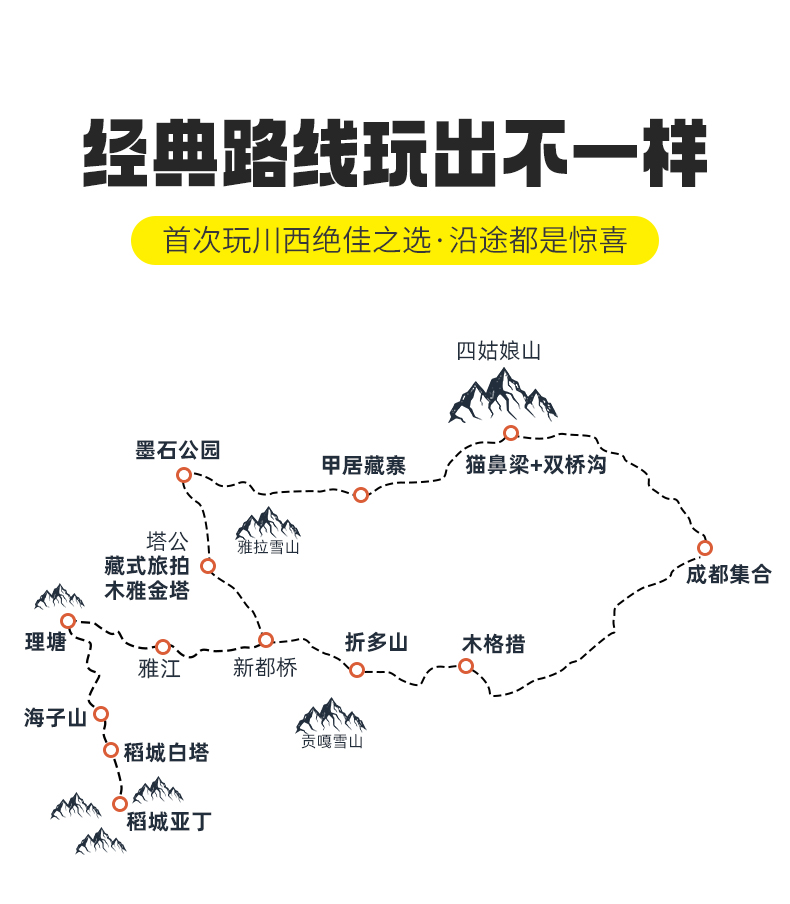 四川成都甘孜丹巴雅江8日游 (稻城亚丁 木格措 墨石