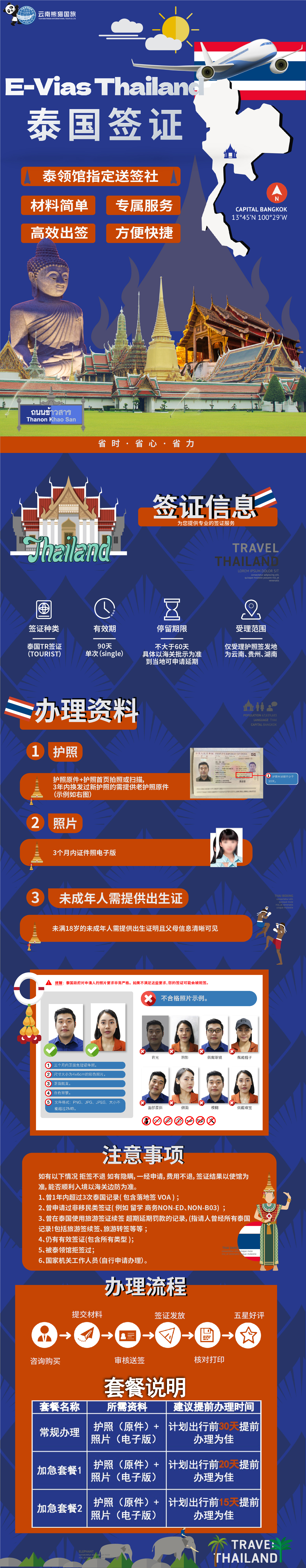 昆明送签-泰国单次旅游签证(昆明送签证-泰国单次旅游签证(领馆指定送