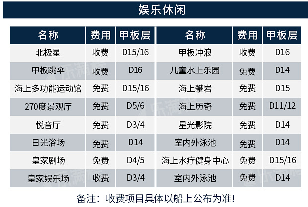 【皇家加勒比海洋量子号邮轮旅游】上海往返日本福冈长崎熊本鹿儿岛