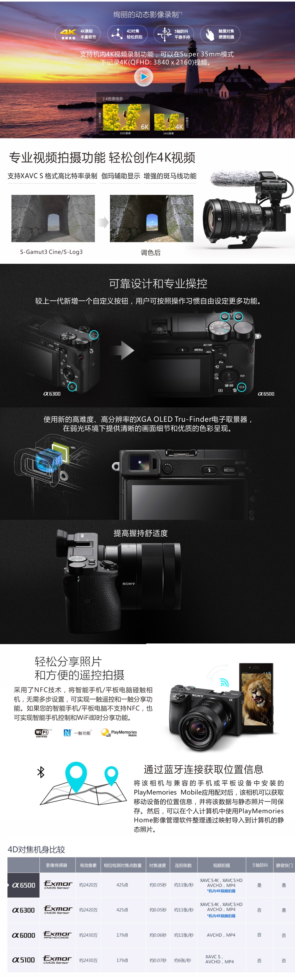 微单单反出租索尼a6500套机单电相机租赁入门级数码相机高清旅游照相