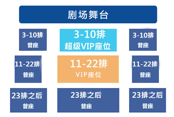 30 30 30 30魅力湘西剧场座位分布30 30 30 3074