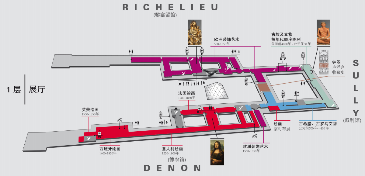 卢浮魅影 法国巴黎卢浮宫之旅免排队(优先通道/中文语音导览)