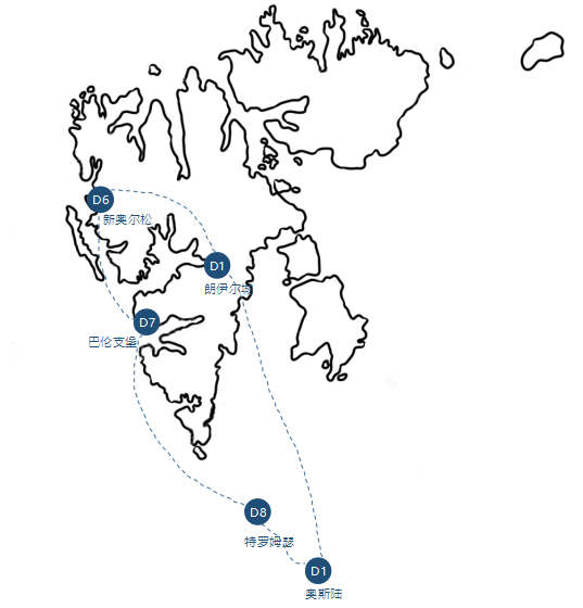 私家定制团 / 挪威斯瓦尔巴群岛小众深度9日游(北极熊 北极永久科考站