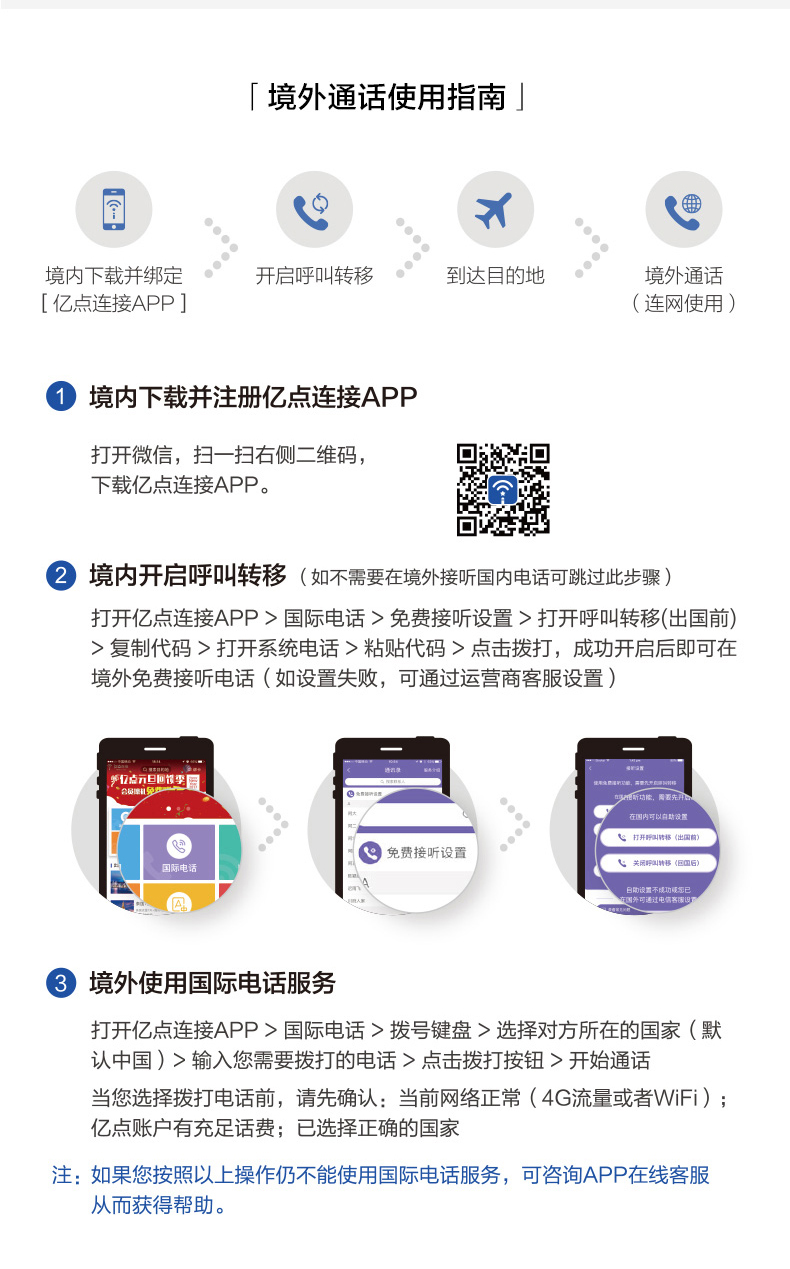 中国电话卡在韩国怎么往中国打电话呢