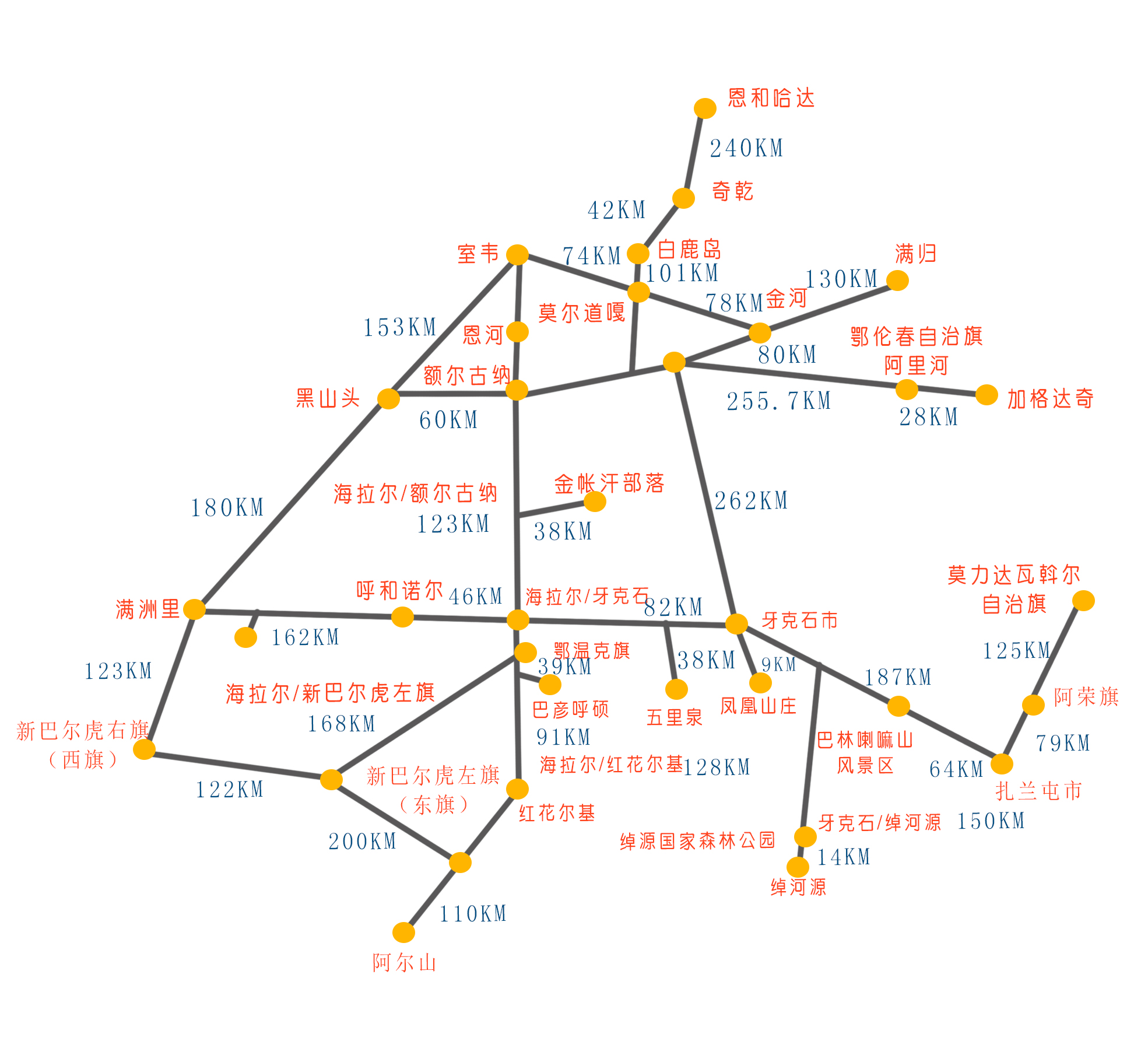 已下线--专业司机服务拼车聚划算玩出自己的心得结识知心驴友店铺id