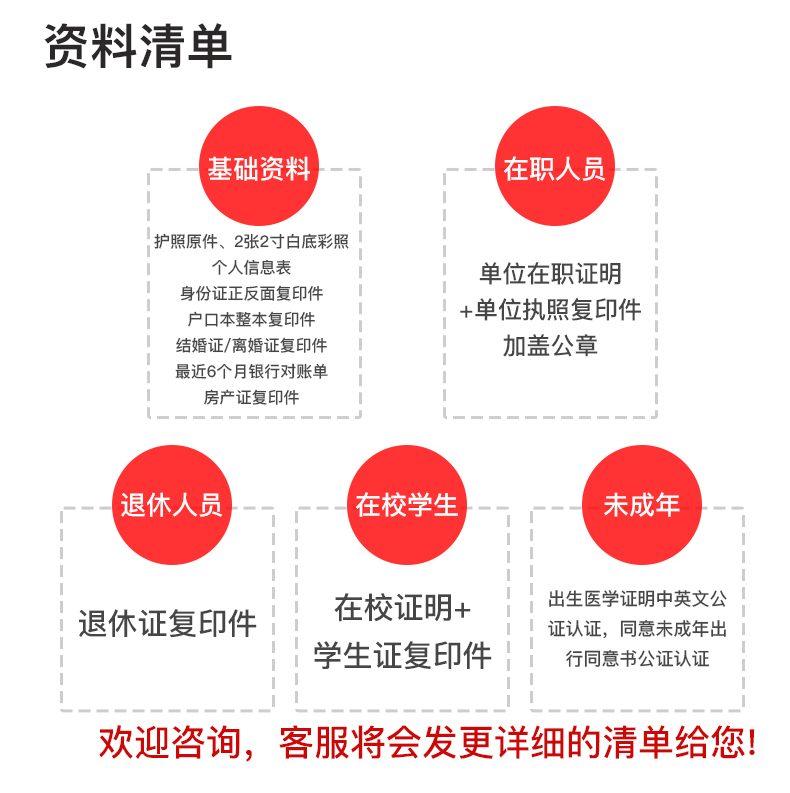 [重庆送签]瑞士申根旅游签证（全国受理+4小时加急送签+拒签退款+一价全包+陪签代取+免机酒订单+送15天内保险+专业审核）