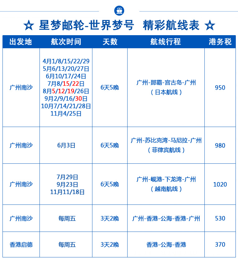 暑期预售【星梦邮轮世界梦号】香港-公海-香港3天2晚豪华邮轮之旅(同
