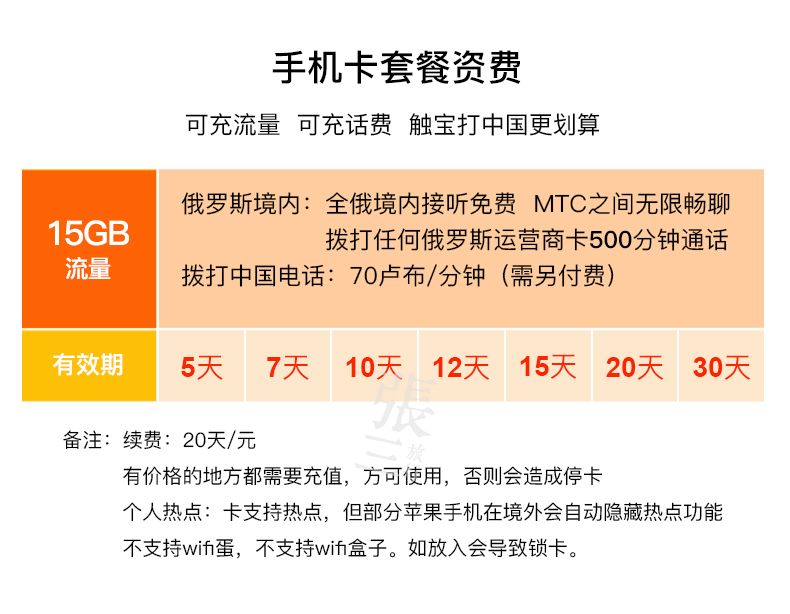 俄罗斯电话卡充值多少钱 俄罗斯电话卡充值多少钱