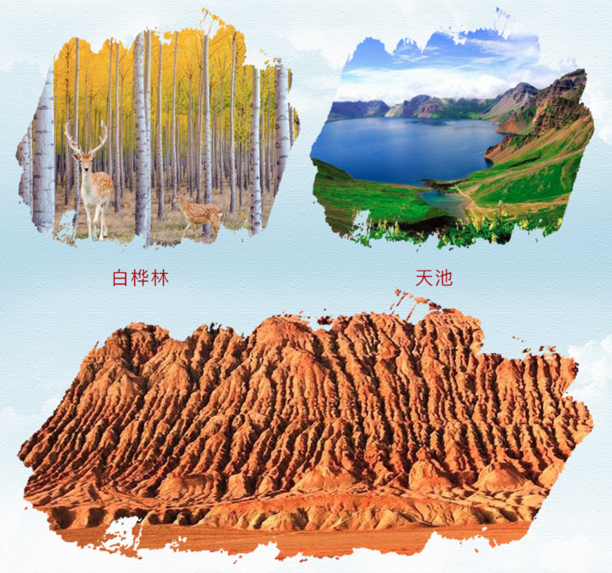 杭州去新疆天山天池地图