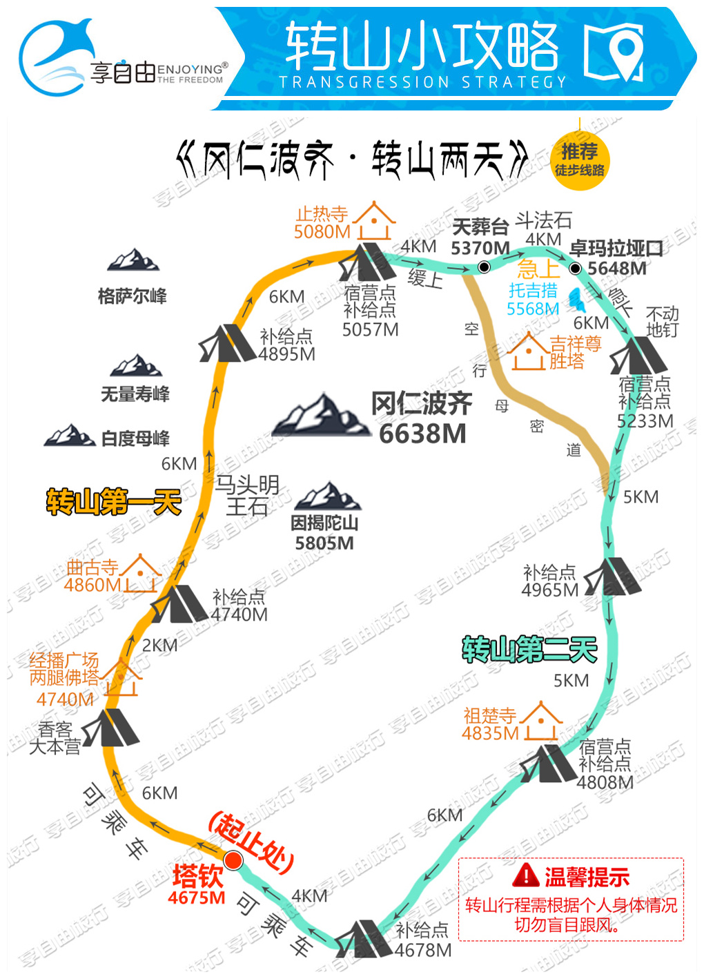 行走在云端之上西藏阿里南线深度8日游转山行程珠峰冈仁波齐古格王朝