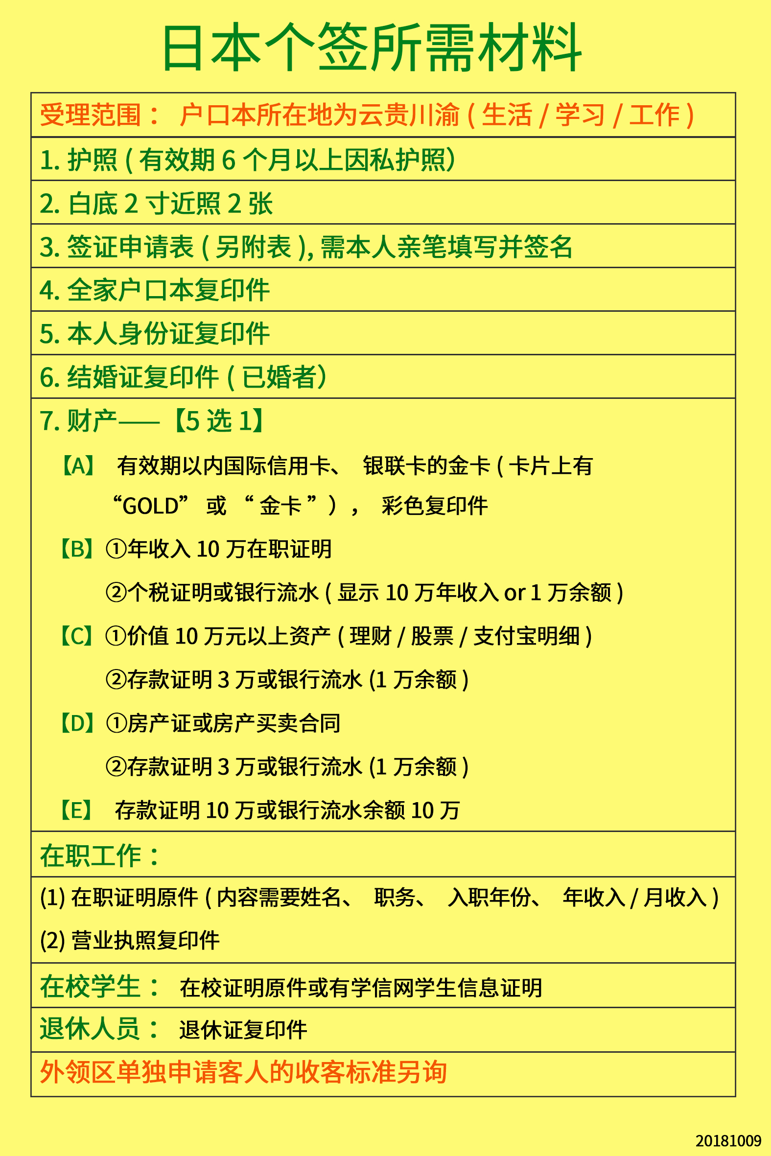 重庆送签 日本单次旅游签证(重庆送签 日本单次旅游签证(可免机酒预订单+可包回邮+可5 7工作日加急出签+云贵川渝领区领馆指定送签社))