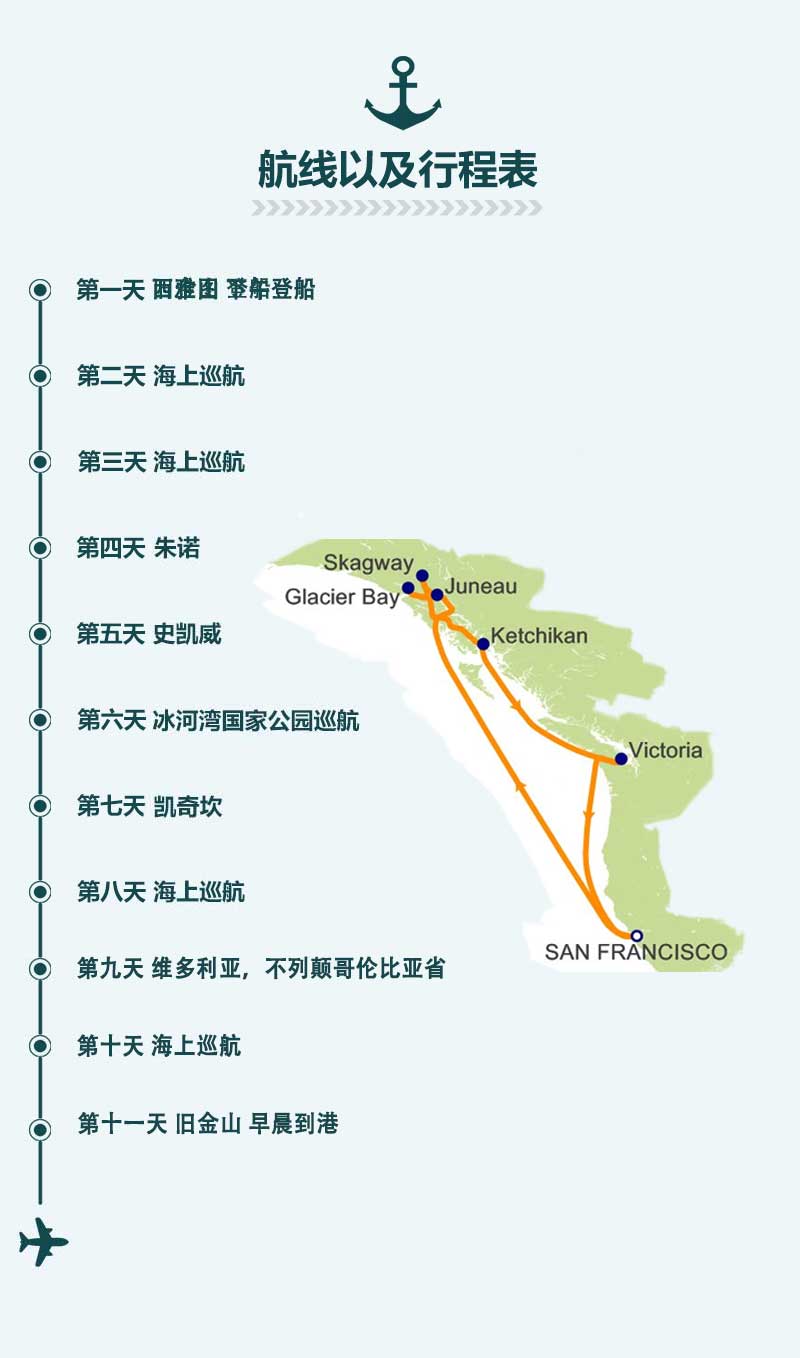 公主邮轮至尊公主号阿拉斯加航线旧金山往返11天10晚冰川湾国家公园