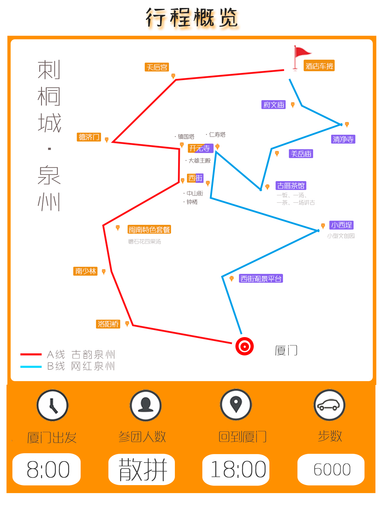 大开元寺西街泉州少林寺洛阳桥清净寺一日游古韵网红泉州