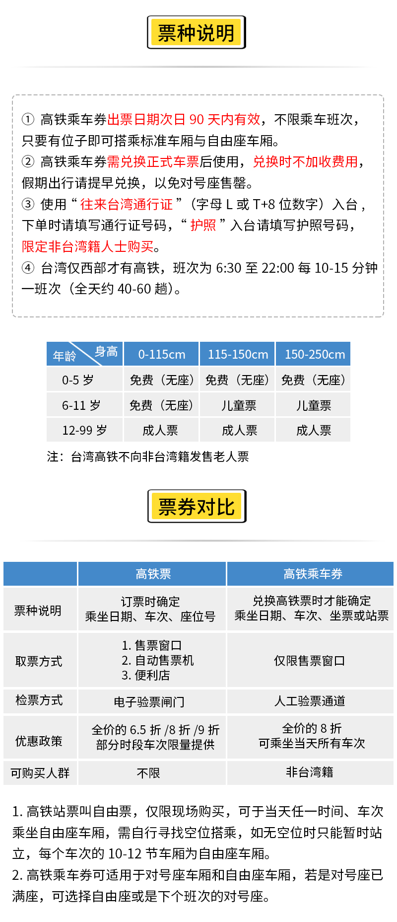 台湾高铁乘车券台北 桃园 台中 嘉义 台南 高雄左营 90天有效 随兑随走 8折优惠 马蜂窝自由行 马蜂窝自由行