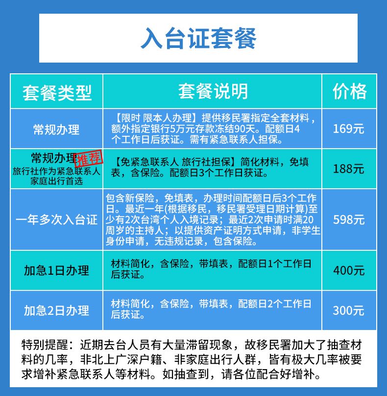 中国台湾单次旅游入台证官方直连台湾入台证自由行办理可免紧急联系人