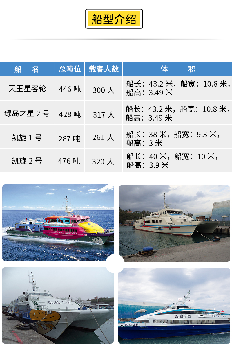 台湾台东富岗绿岛船票节假无休固定班次