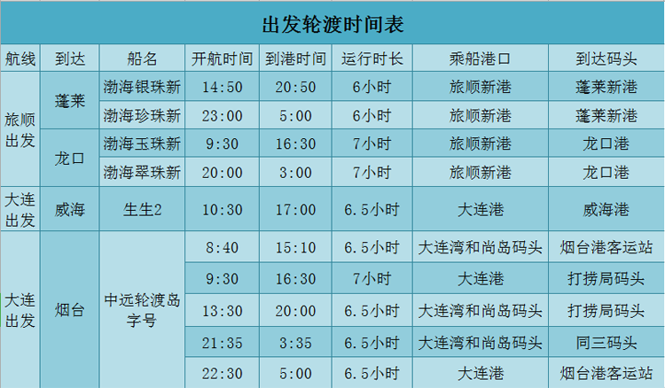 大连到烟台旅顺到蓬莱船票旅顺到龙口船票·提前两天船票预定