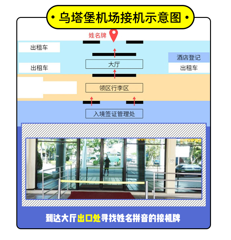 芭提雅·乌塔堡机场接机/送机至芭提雅市区( 24 小时中文电话客服