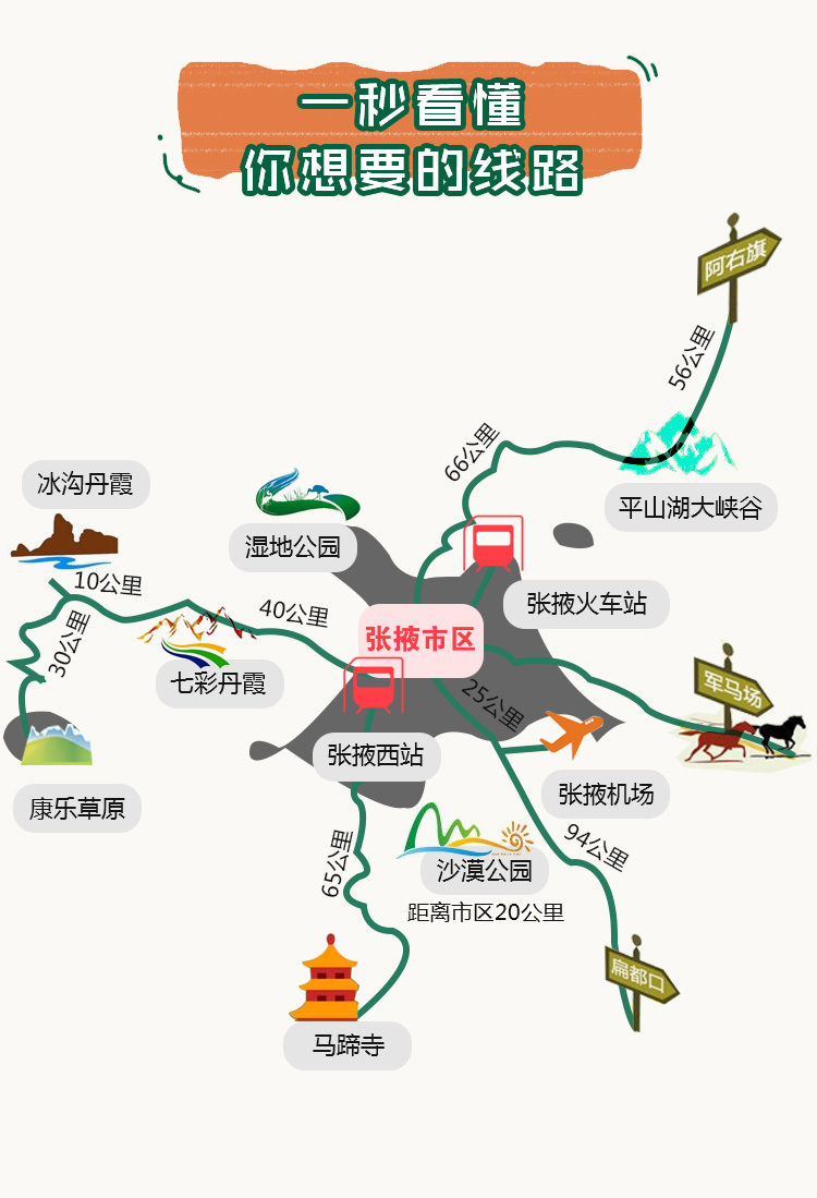 张掖平山湖大峡谷包/拼团半日游穿越原始大峡谷