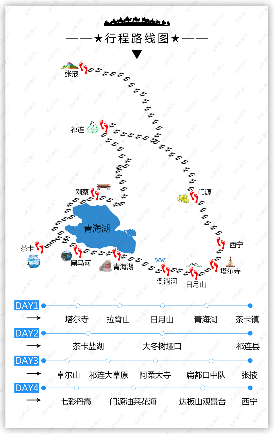 小众错峰游青海甘肃小环线西安至西宁4天3晚自由行往返机票舒适酒店