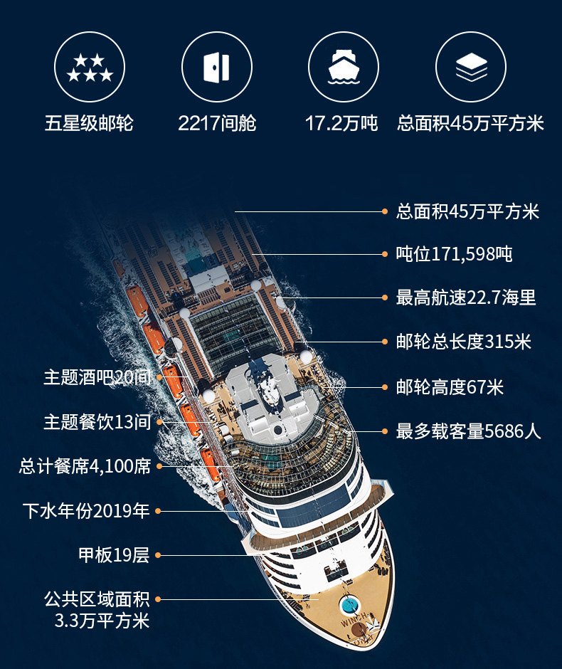 msc地中海荣耀号上海往返日本58天邮轮之旅2020年新