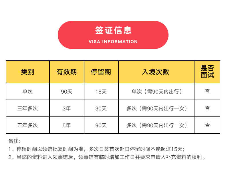 签证办理日本去哪个机构_办理去日本签证_签证办理日本去哪里办