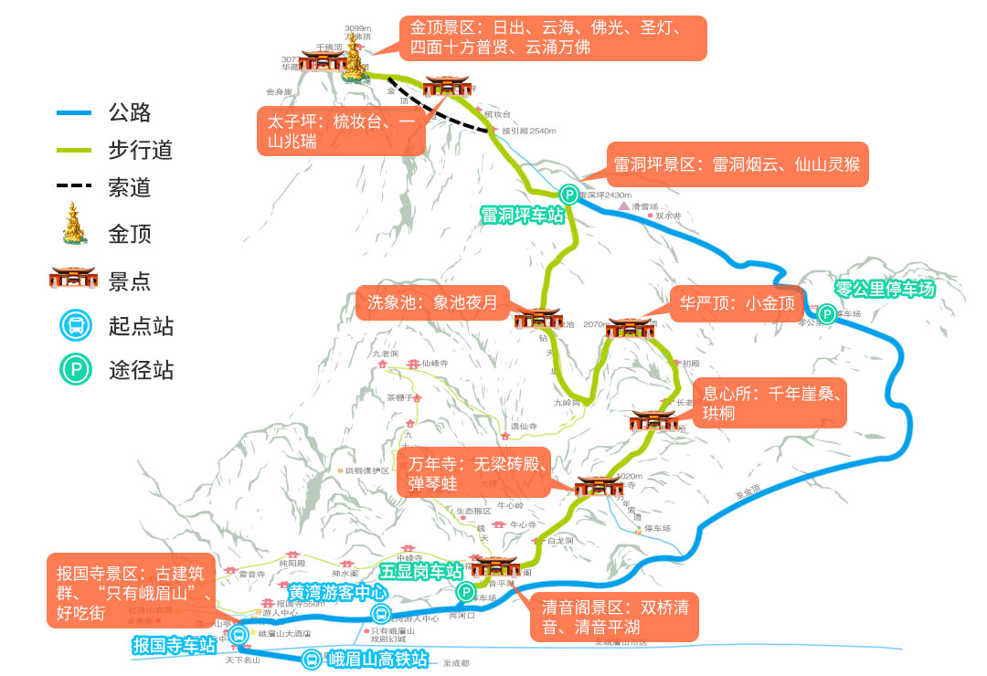 下单前需四川天府通健康码绿码官方门票四川峨眉山景区电子票门票门票