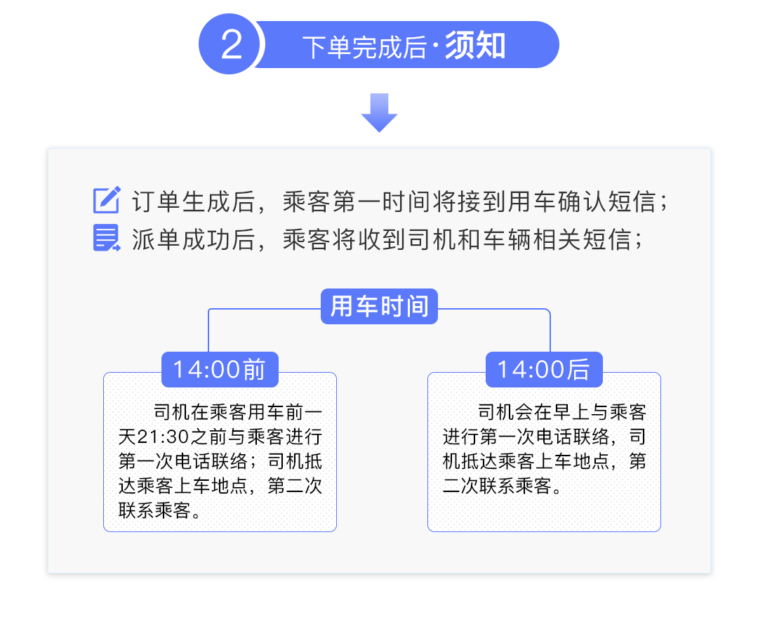 注册接送机公司流程视频播放