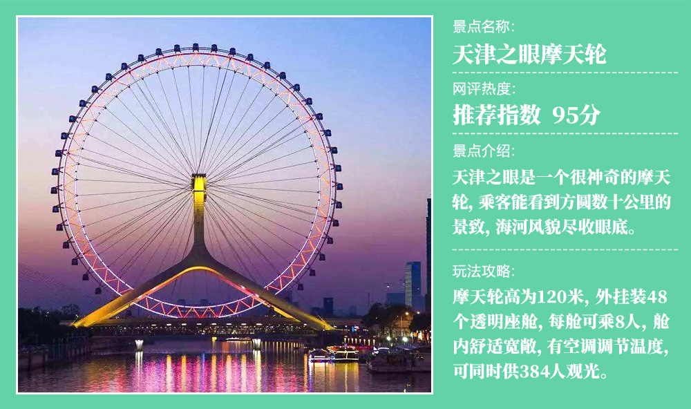 天津五大道瓷房子静园相声天津之眼摩天轮一日游一单一团臻享专车游
