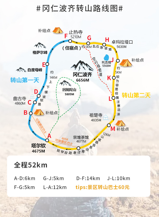 西藏阿里南线拼车包车8日游4人越野车小团丰田霸道豪华5座车阿里转山