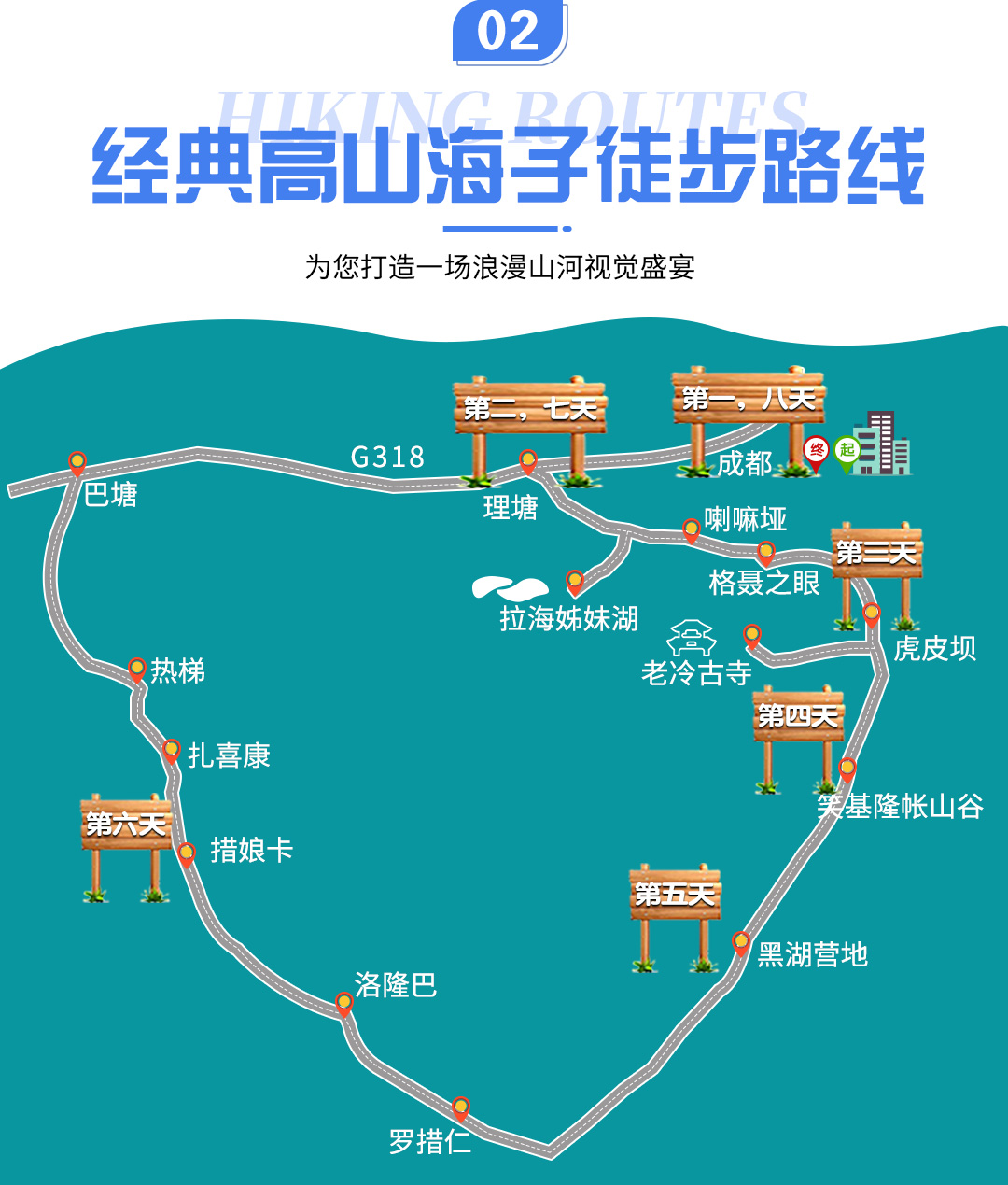 格聂v线经典高山海子徒步8日游格聂之眼冷古寺措娘卡提供露营装备专线