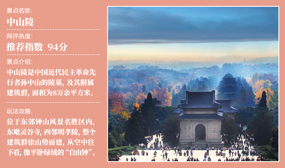 南京总统府 中山陵 南京长江大桥 玄武湖一日游(一单一团 臻享专车游 