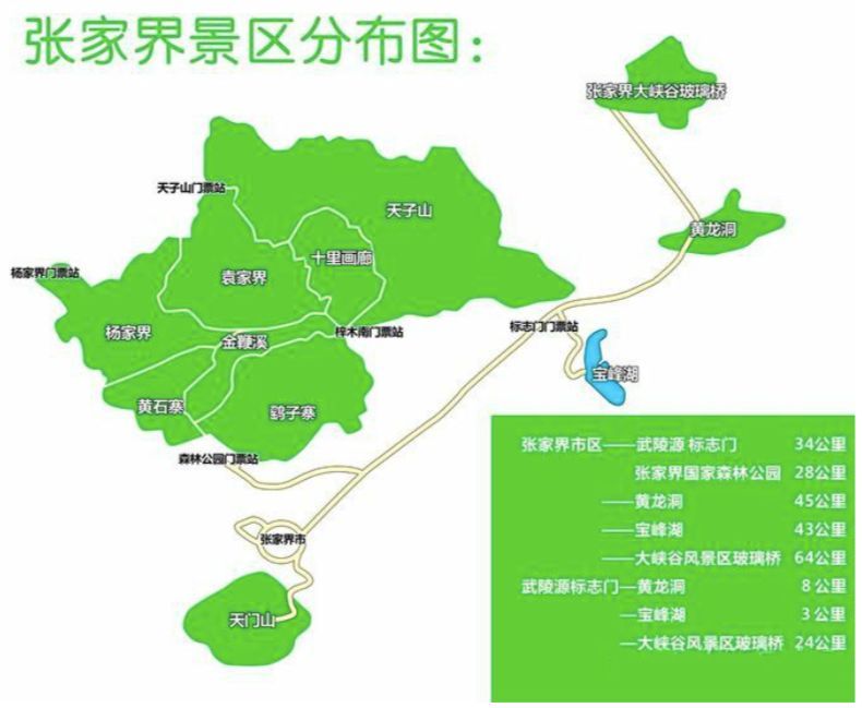 私家定制/张家界2日双人天门山加大峡谷及玻璃桥双玻