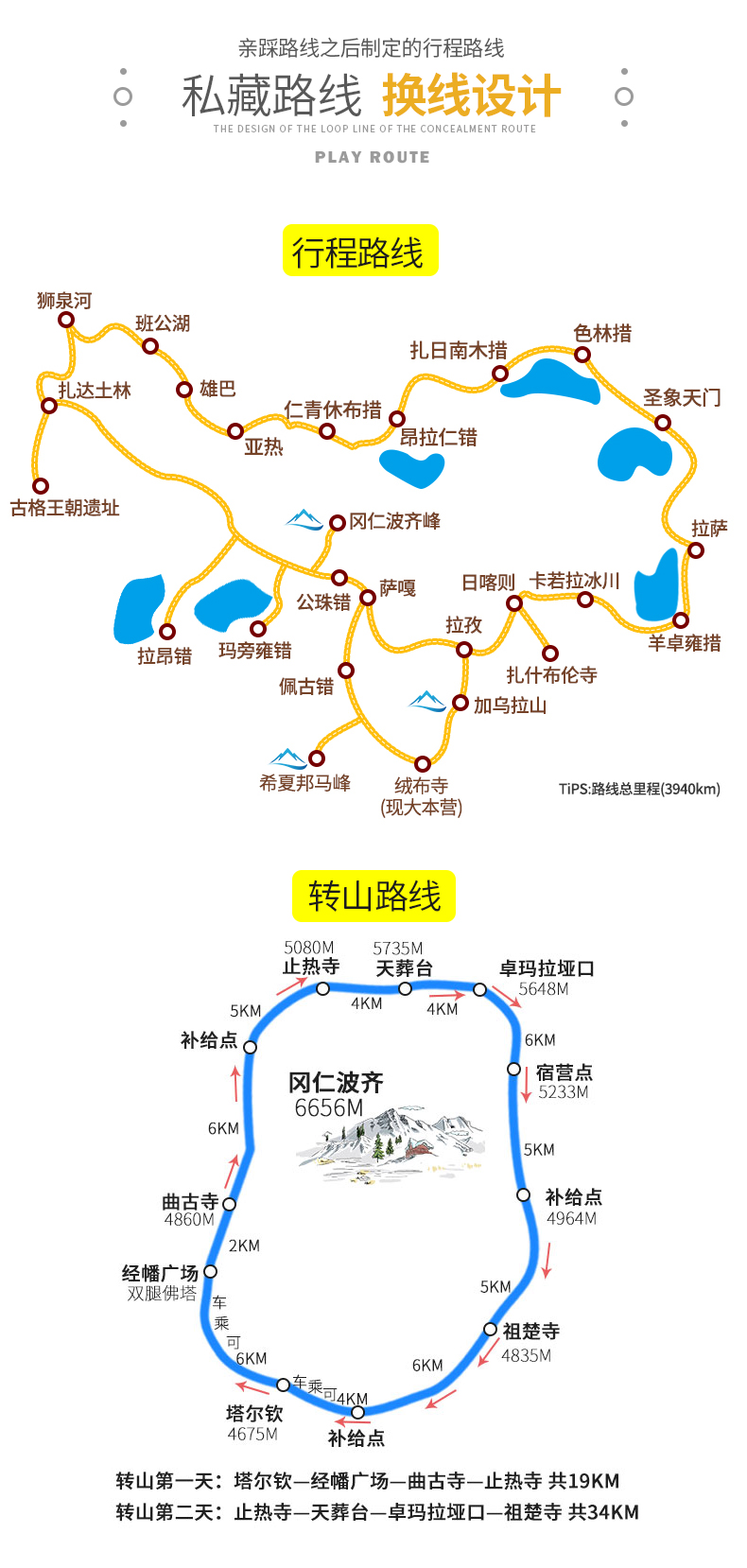 西藏拉萨阿里南线纯玩8日游珠峰大本营羊卓雍措冈仁波齐转山札达土林