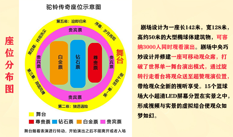陕西西安大型演出会跑的实景演艺驼铃传奇秀演出门票听山间回荡的声声