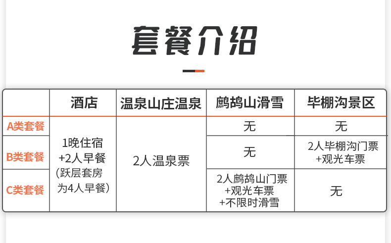 理县古尔沟温泉山庄1晚住宿套餐可选毕棚沟景区门票观光车双人精美
