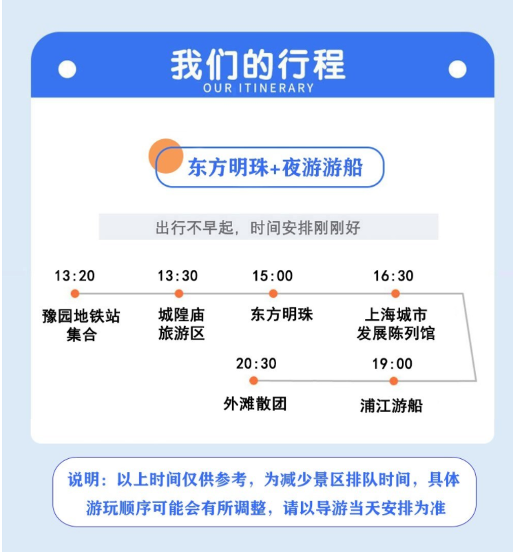 上海东方明珠浦江游船城隍庙外滩一日游纯玩无隐形消费夜游游船全程