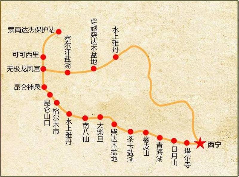 青海西北大环线青甘大环线包拼车5日游西宁出发可可西里无人区青海湖