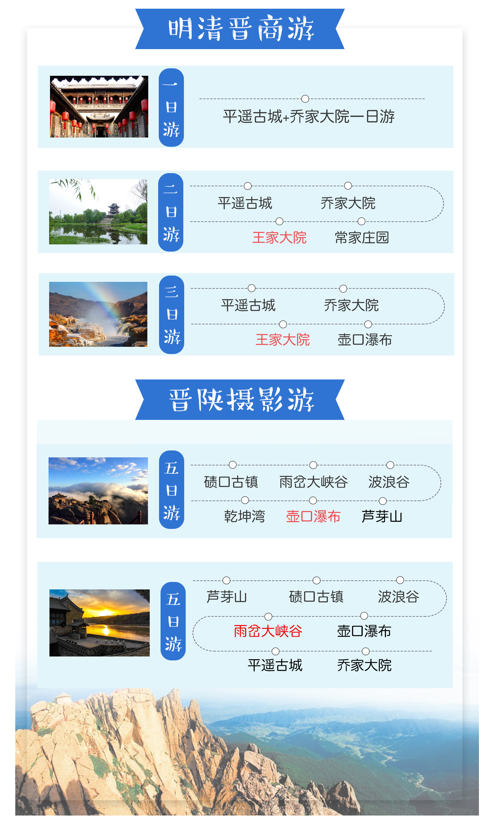商务租车市场洞察：趋势与策略