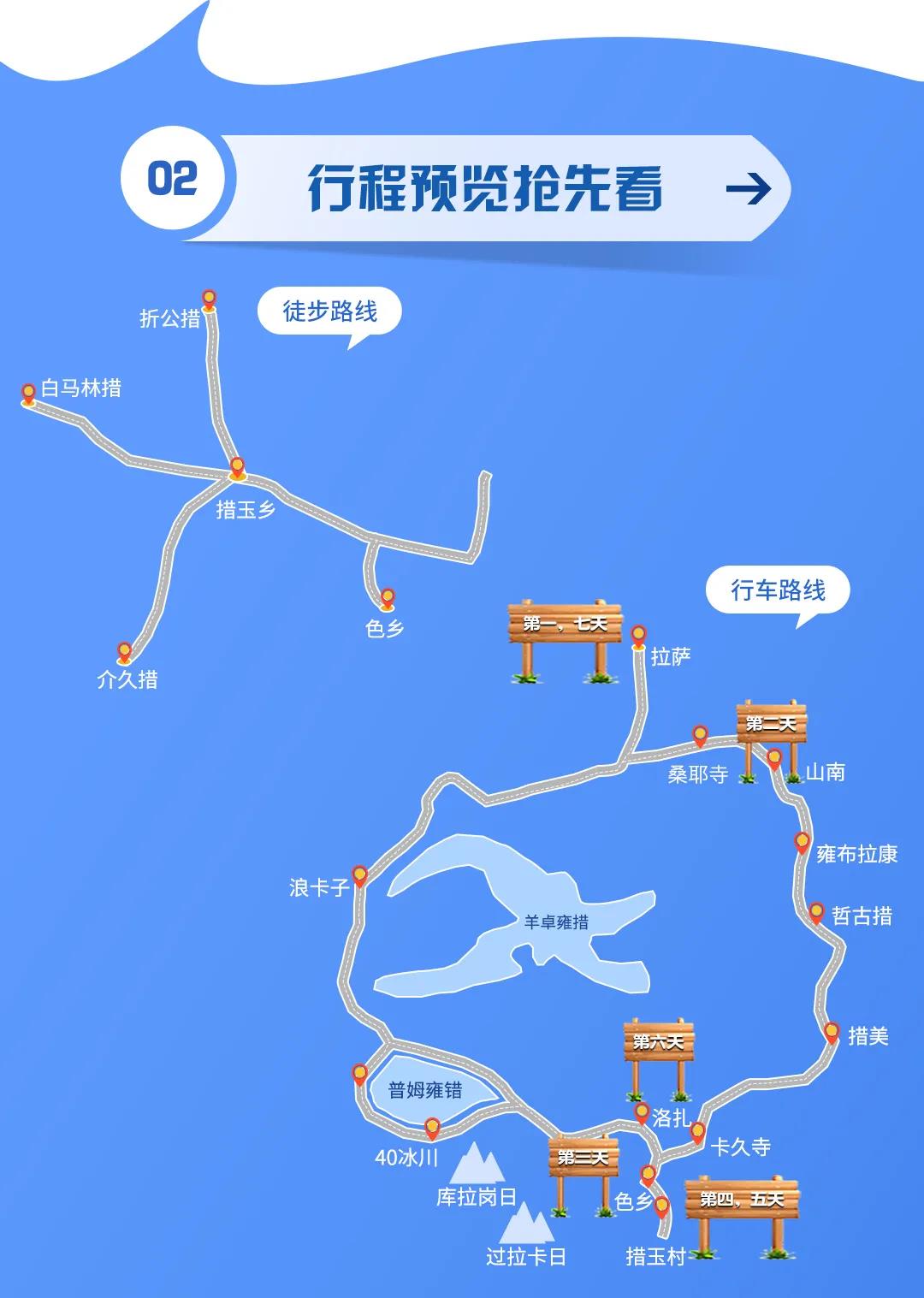 徒步之旅/无需露营/库拉岗日 羊卓雍措 普莫雍错 白马林措 三神湖 介
